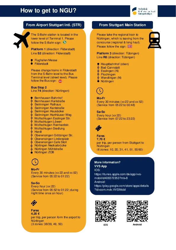 How to get to NGU (PDF)